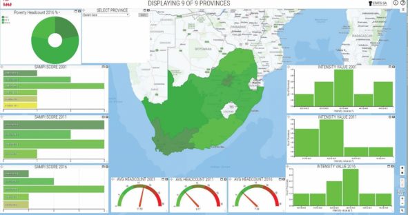 A Smart M.App Showing Poverty Indicators Over Time in South Africa