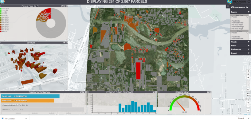 Interactive BI dashboard view of Hurricane Harvey damage