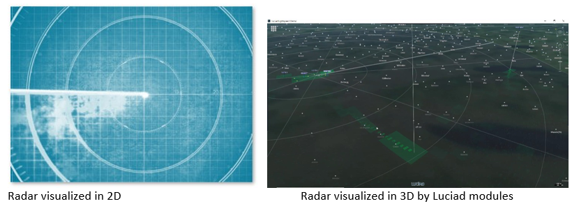 2D vs 3D radar visualization